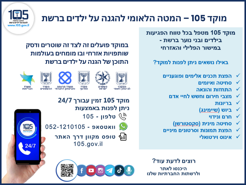 דרכי התקשרות למוקד 105
