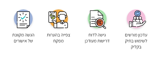עדכון מורשים לשימוש בתיק בקליק, גישה לדוח דרישות מעודכן, צפייה בהערות המפקח, הגשה מקוונת של אישורים