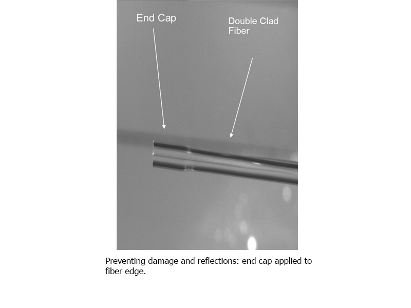 How End Cap Function Preventing damage and reflections: end cap applied to fiber edge
