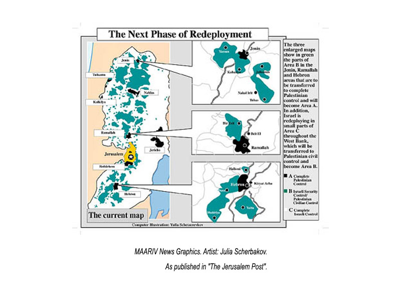 Further Redeployment - Phase I