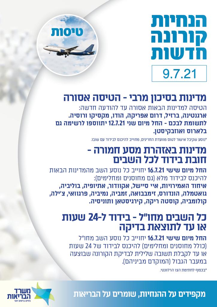 אוזבקיסטן ובלרוס יתווספו לרשימת המדינות ברמת סיכון מרבי משרד הבריאות