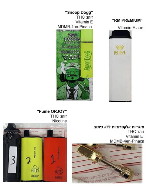 medical cannabis e cigarette Ministry of Health Advisory: Electronic Cigarettes Containing Refilling  Liquids with Dangerous Drugs Ministry of Health