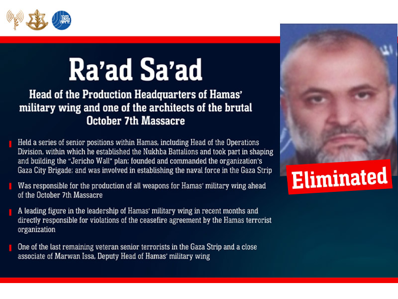 Ra'ad Sa'ad