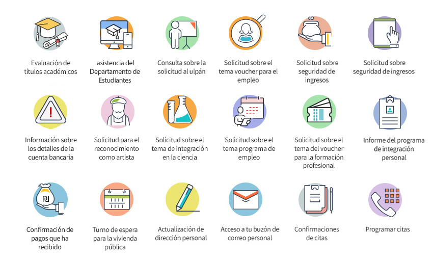 ¿Qué se puede hacer en el área personal? ¿Qué se puede hacer en el área personal?