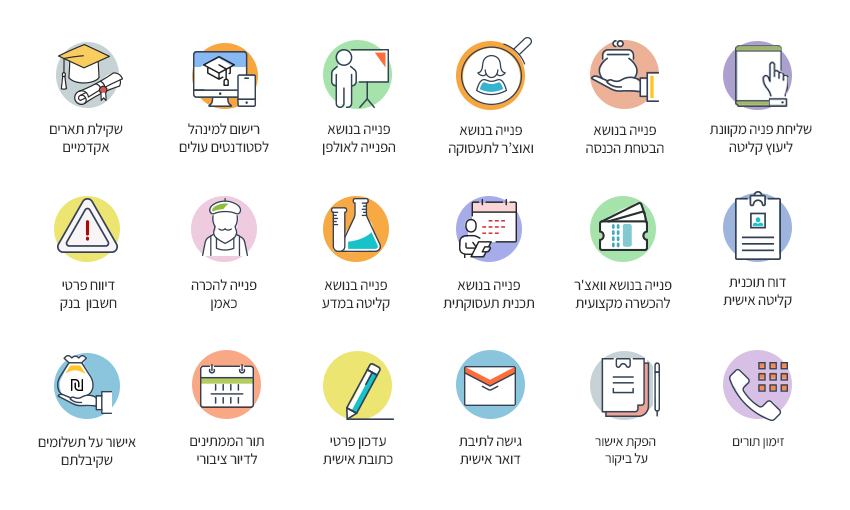 מה אפשר לעשות באזור האישי? מה אפשר לעשות באזור האישי?