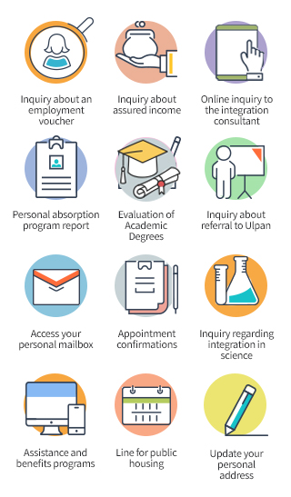 What can you use your account for? What can you use your account for?
