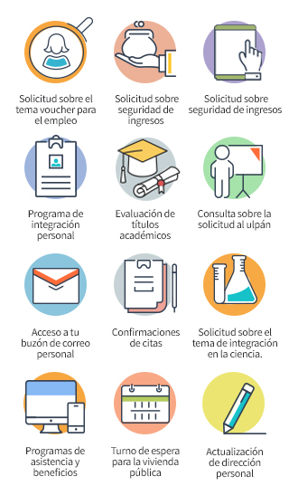 ¿Qué se puede hacer en el área personal? ¿Qué se puede hacer en el área personal?