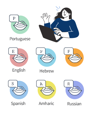 Languages supported Languages supported