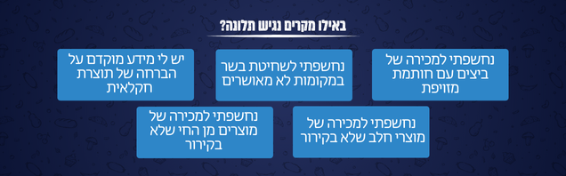 הגשת תלונה ליחידה המרכזית לאכיפה וחקירות בחשד לעבירה שבוצעה במוצרי מזון מן החי ומן הצומח