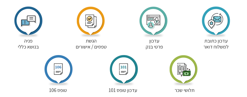 באזור האישי ניתן לצפות בתלושי הקצבה החודשיים, למלא טופס 101 דיגיטלי, לעדכן פרטים אישיים, לפתוח פניו באזור האישי ניתן לצפות בתלושי הקצבה החודשיים, למלא טופס 101 דיגיטלי, לעדכן פרטים אישיים, לפתוח פניו