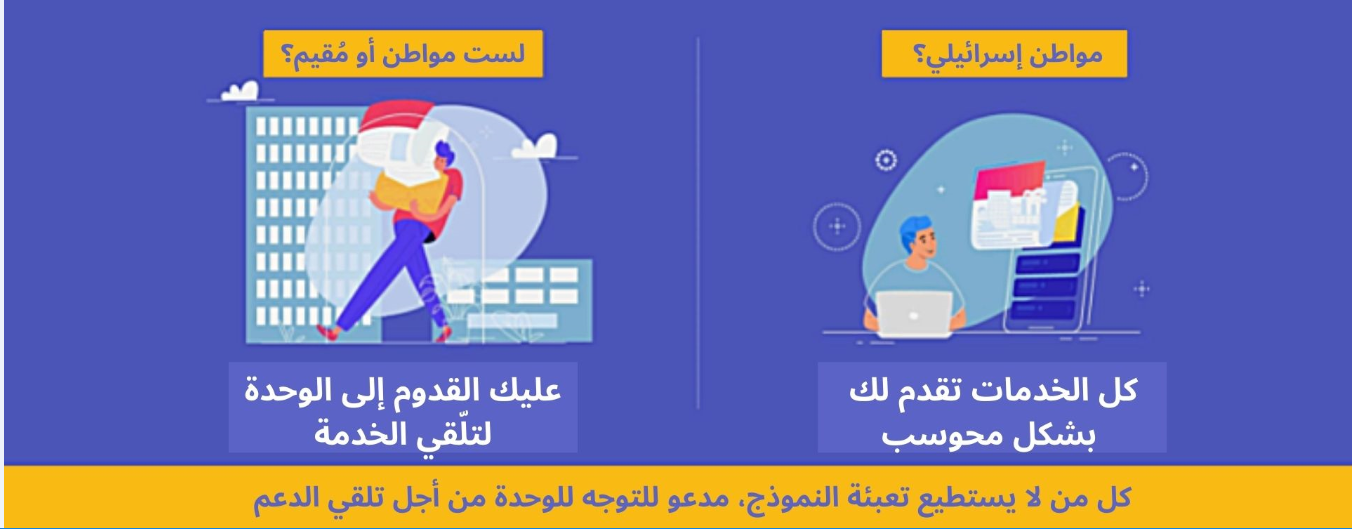المواطن الإسرائيلي يمكنه تلقي الخدمة بشكل محوسب. غير المواطنين عليهم القدوم الى الوحدة المواطن الإسرائيلي يمكنه تلقي الخدمة بشكل محوسب. غير المواطنين عليهم القدوم الى الوحدة