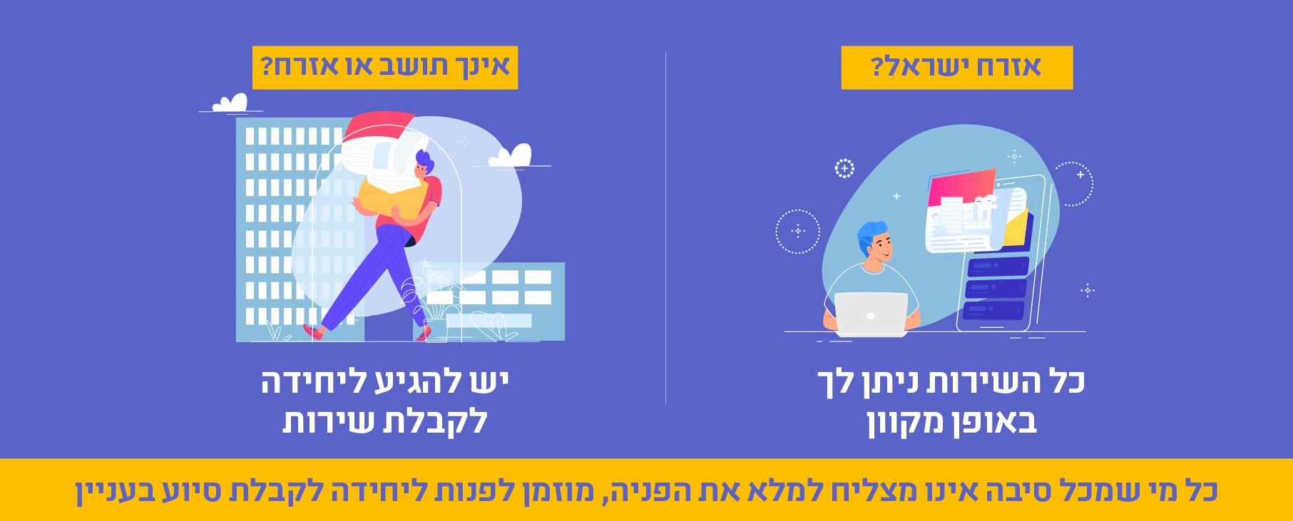 אזרח ישראלי מקבל את השירות באופן מקוון, מי שאינו אזרח ישראלי יש להגיע ליחידה