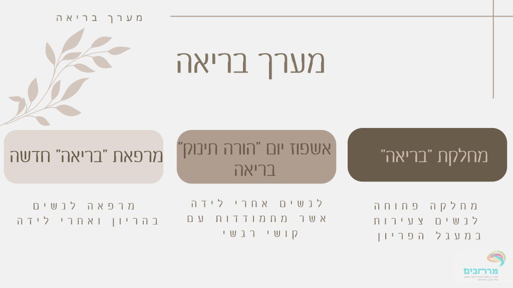 תמונת שער בריאה תמונת שער בריאה