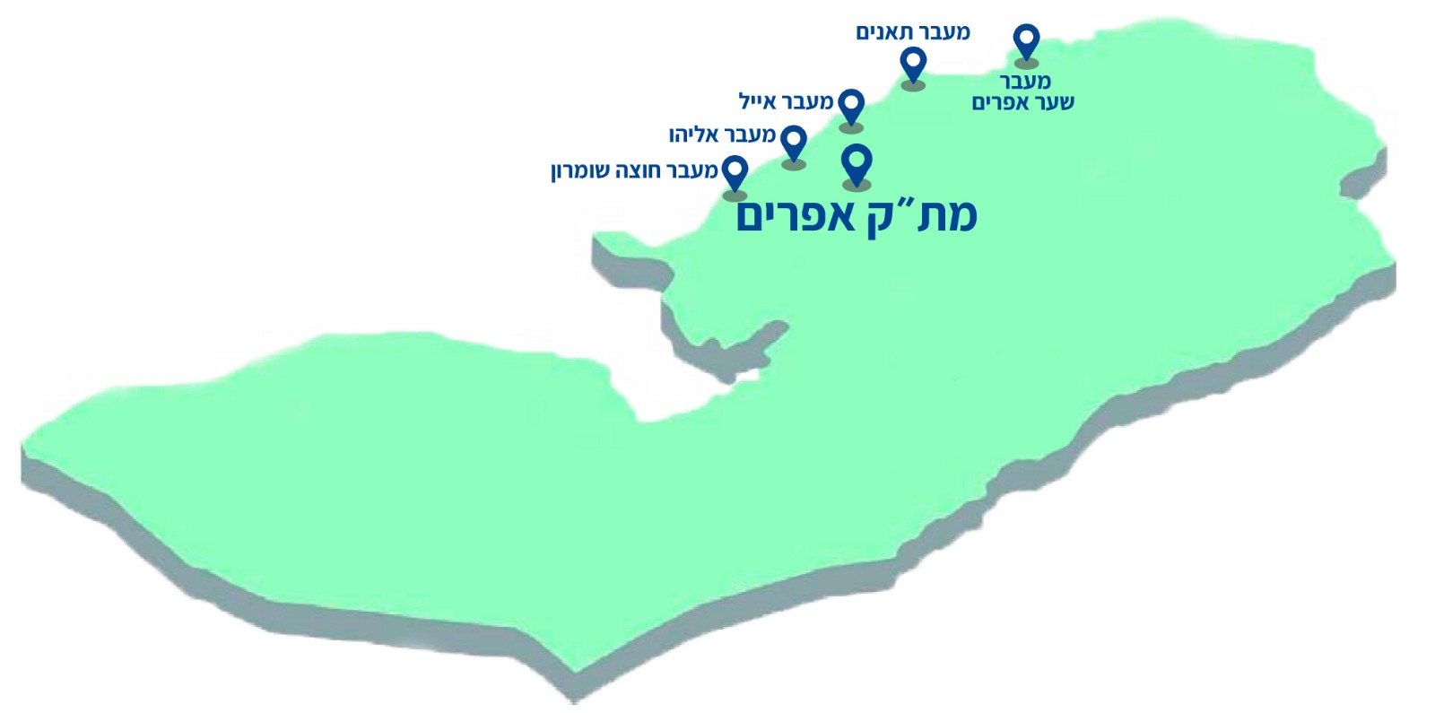 Efraim