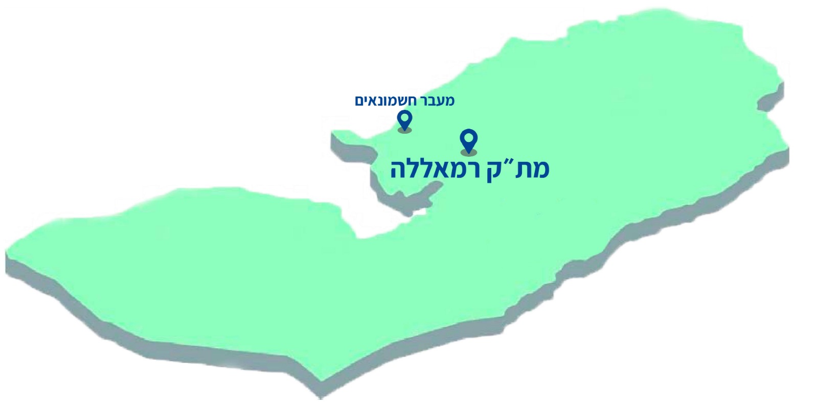 Ramallah Ramallah