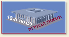 תוצאות הבחירות